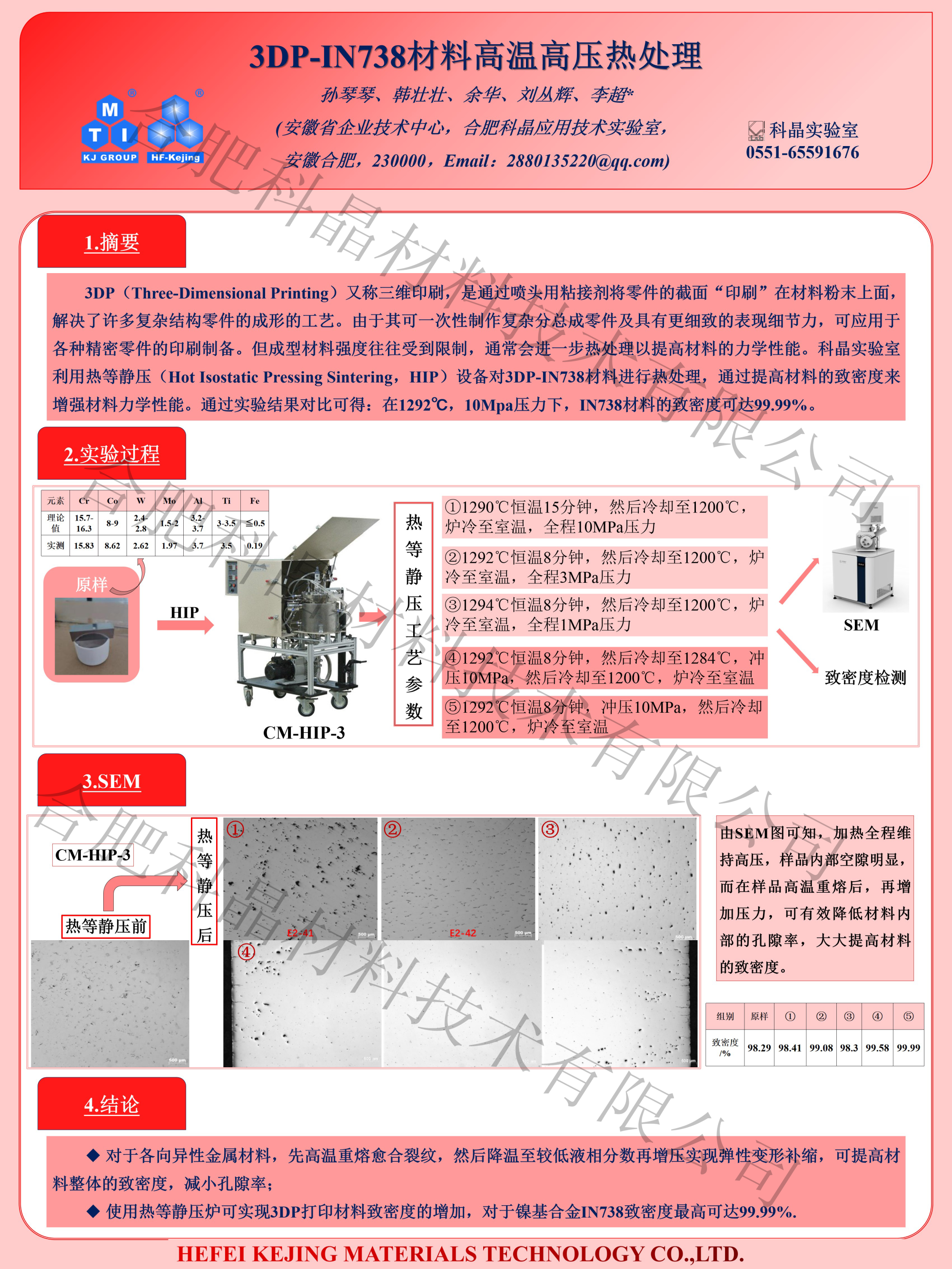 3DP-2N738材料高温高压热处理.png